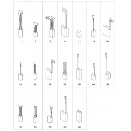 Spazzole adattabili per utensili