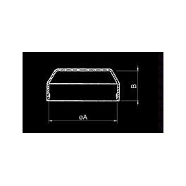 Materiale Termoplastico