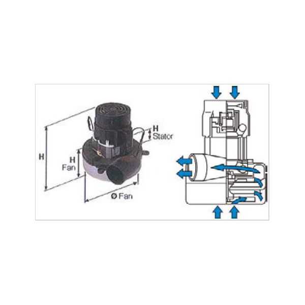 MOTORS FOR VACUUM-CLEANER 1000W
