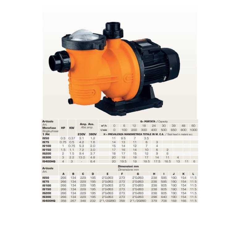 POMPE CENTRIFUGHE PER PISCINA&nbsp;